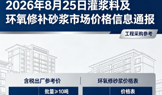 明光2026年8月25日灌浆料及环氧修补砂浆市场价格信息通报